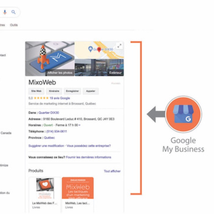 L’importance de Google my Business L’importance de Google my Business